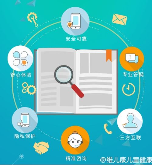 數(shù)字浪潮下的健康守護(hù) 互聯(lián)網(wǎng)技術(shù)如何重塑線(xiàn)上問(wèn)診新生態(tài)